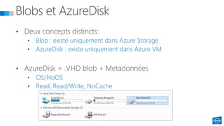 • Blob : existe uniquement dans Azure Storage
• AzureDisk : existe uniquement dans Azure VM
• OS/NoOS
• Read, Read/Write, NoCache
 