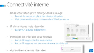 • Permet de mettre en place des réseaux sécurisés
• IPv4 privés entièrement contenus dans Windows Azure
• Bail DHCP à durée indéterminé
• Aucun blocage entre les sous-réseaux
• Aucun blocage sortant des sous-réseaux vers internet
 