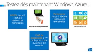 MSDN:
150€ de
ressources
Partenaires:
http://aka.ms/free/trialhttp://aka.ms/MSDN/Avantages/Abo
 