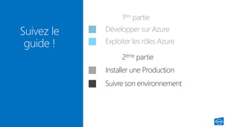 Développer sur AzureSuivez le
guide ! Exploiter les rôles Azure
Installer une Production
Suivre son environnement
1ère partie
2ème partie
 