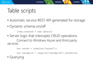 Table scripts 
• Automatic service REST API generated for storage 
• Dynamic schema on/off 
item.created = new Date(); 
• Server logic that intercepts CRUD operations 
Connect to Windows Azure and third party 
services 
var azure = require(‘azure’); 
var sendgrid = require(‘sendgrid’).SendGrid; 
• Querying 
 