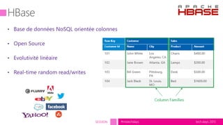 tech.days 2015#mstechdaysSESSION
 