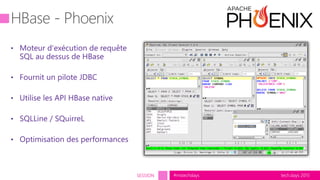 tech.days 2015#mstechdaysSESSION
 