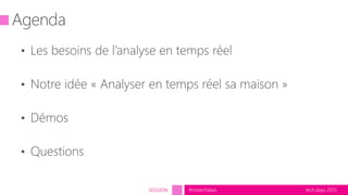 tech.days 2015#mstechdaysSESSION
 