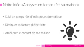 tech.days 2015#mstechdaysSESSION
 