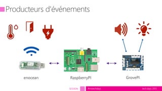 tech.days 2015#mstechdaysSESSION
 