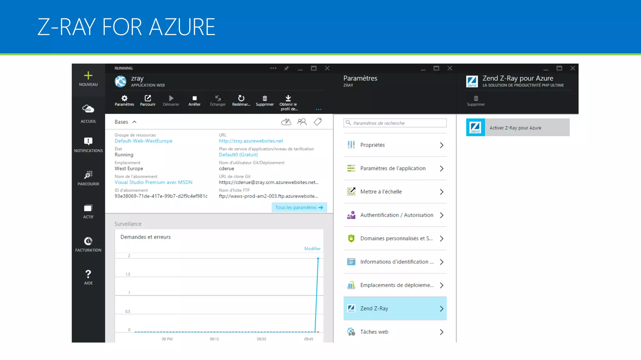 ZEND SERVER SUR LE MARKETPLACE AZURE