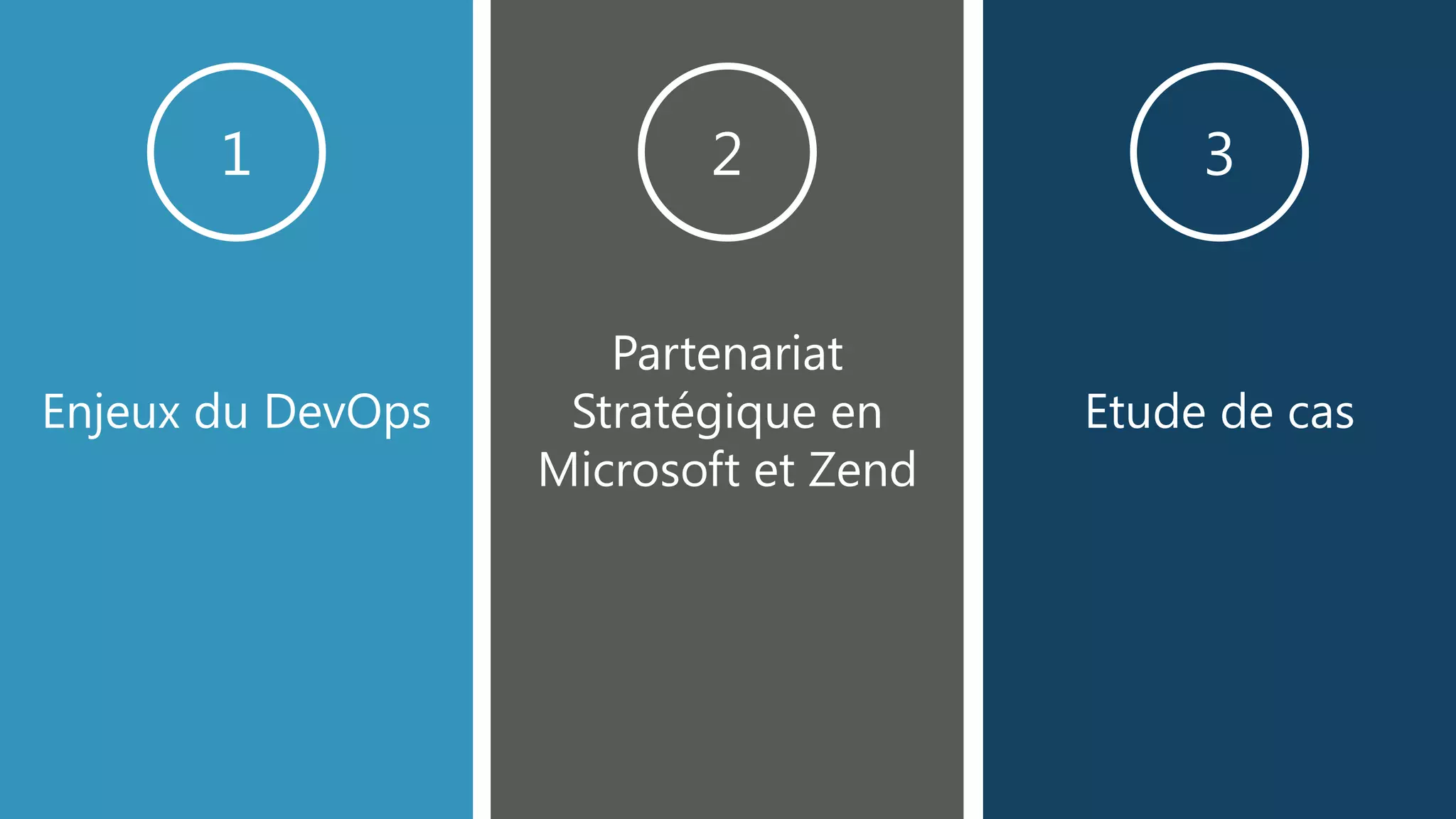 Etude de cas Partenariat stratégique en Microsoft et Zend Enjeux du DevOps 1 2 3
