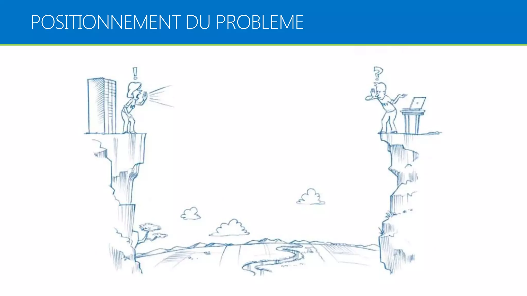 POSITIONNEMENT DU PROBLEME