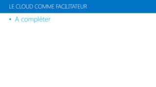 AZURE COMME FACILITATEUR
Microsoft Cloud Infrastructure
Programming Language:
.NET, PHP, Node.js, Python, Java, etc.
IaaS
Windows VMs
Linux VMs
Storage
Networking
CDN
…
PaaS
Web
Mobile
Identity
Data
Analytics
…
 