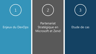 Etude de cas
Partenariat
stratégique en
Microsoft et Zend
Enjeux du DevOps
1 2 3
 