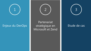 Etude de cas
Partenariat
stratégique en
Microsoft et Zend
Enjeux du DevOps
1 2 3
 