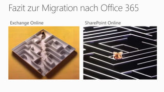 Fazit zur Migration nach Office 365
Exchange Online SharePoint Online
 