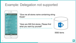 16
”Give me all stores name containing string
Kioski”
”Here are 500 first stores. Please find
what you want by yourself”
5000 items
Example: Delegation not supported
 