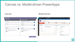 4
Canvas Model-driven
Canvas vs. Model-driven PowerApps
 