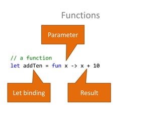 Tech Days Paris Intoduction F# and Collective Intelligence
