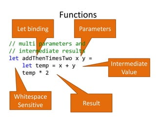 Tech Days Paris Intoduction F# and Collective Intelligence