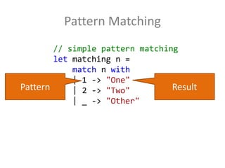 Tech Days Paris Intoduction F# and Collective Intelligence