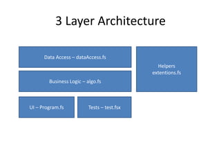Tech Days Paris Intoduction F# and Collective Intelligence