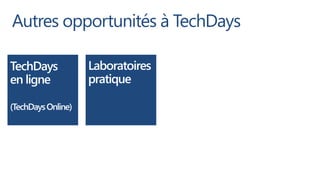 Autres opportunités à TechDays

TechDays            Laboratoires
en ligne            pratique

(TechDays Online)
 