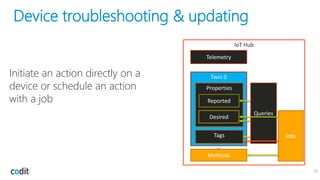 Device troubleshooting & updating
24
IoT Hub
Twin 0
Tags
Properties
Desired
Reported
Methods
…
Telemetry
Jobs
Queries
Initiate an action directly on a
device or schedule an action
with a job
 