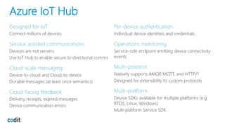 Azure IoT Hub
 