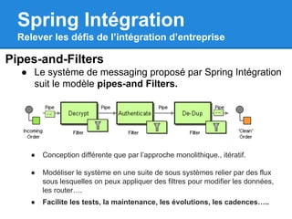 Pipes-and-Filters
● Le système de messaging proposé par Spring Intégration
suit le modèle pipes-and Filters.
Spring Intégration
Relever les défis de l’intégration d’entreprise
● Conception différente que par l’approche monolithique., itératif.
● Modéliser le système en une suite de sous systèmes relier par des flux
sous lesquelles on peux appliquer des filtres pour modifier les données,
les router….
● Facilite les tests, la maintenance, les évolutions, les cadences…..
 