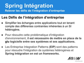 ● Simplifier les échanges entre applications tout en tenant
compte des différentes contraintes inhérentes à un SI
hétérogène.
● Pour résoudre cette problématique d'intégration
d'environnement, il est nécessaire de mettre en place de la
glu logicielle entre ses systèmes et ses applications.
● Les Entreprise Integration Patterns (EIP) sont des patterns
pour résoudre l'intégration de systèmes hétérogènes et
Spring Intégration en est un frameworks.
Les Défis de l’intégration d’entreprise
Spring Intégration
Relever les défis de l’intégration d’entreprise
 