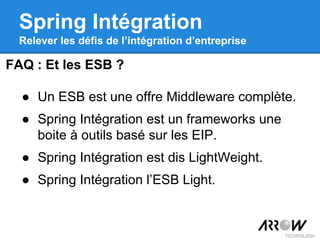 Spring Intégration
Relever les défis de l’intégration d’entreprise
FAQ : Et les ESB ?
● Un ESB est une offre Middleware complète.
● Spring Intégration est un frameworks une
boite à outils basé sur les EIP.
● Spring Intégration est dis LightWeight.
● Spring Intégration l’ESB Light.
 