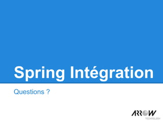 Spring Intégration
Questions ?
 