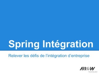 Spring Intégration
Relever les défis de l’intégration d’entreprise
 