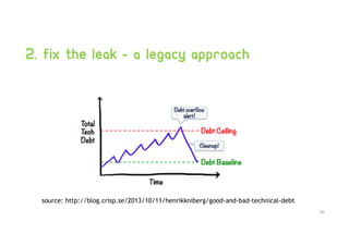 2. Fix the leak - a legacy approach
19
source: http://blog.crisp.se/2013/10/11/henrikkniberg/good-and-bad-technical-debt
 