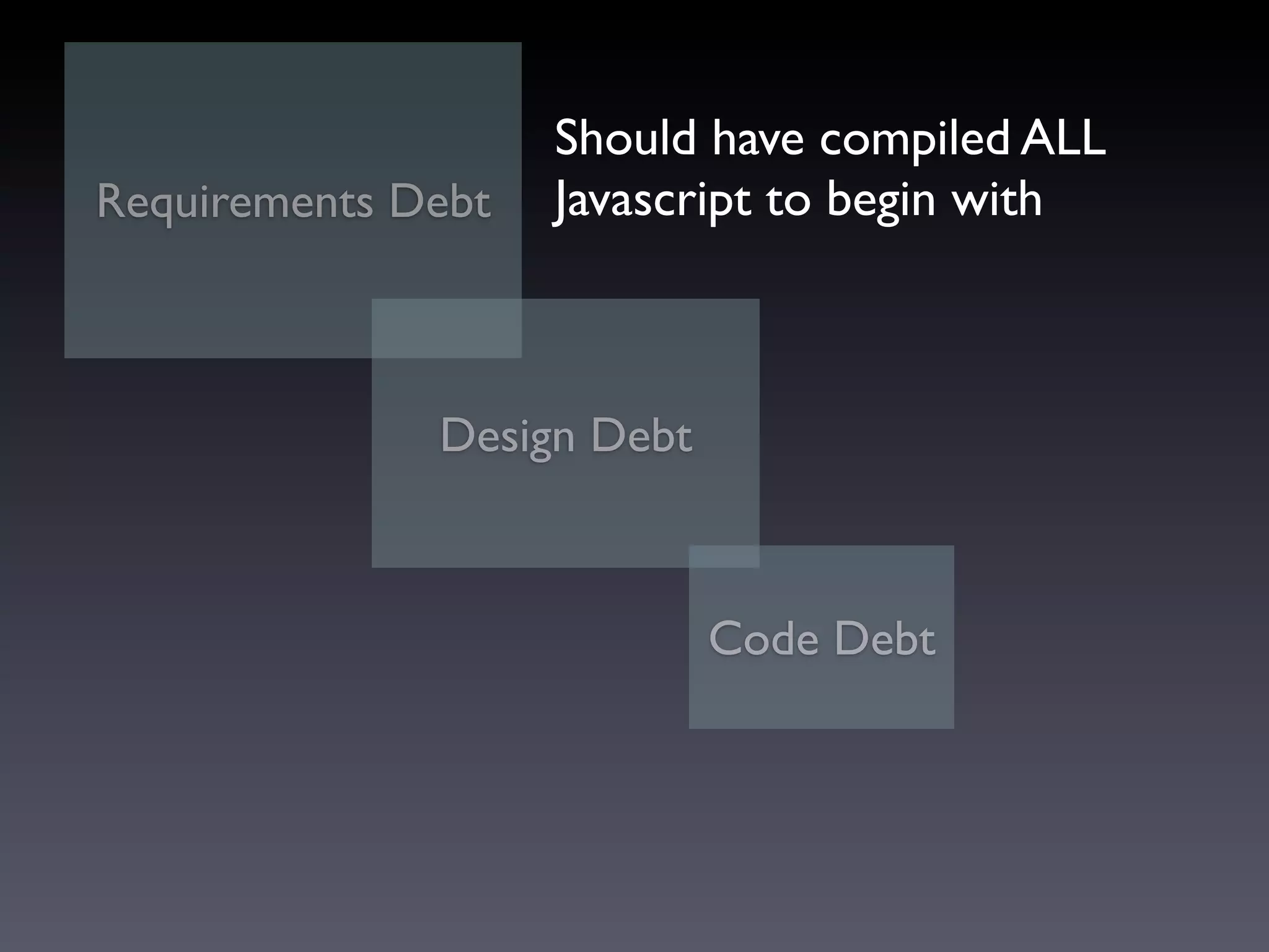Should have compiled ALL
Requirements Debt   Javascript to begin with



              Design Debt



                            Code Debt
 