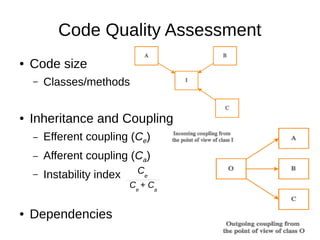 Code Quality Assessment
● Code size
– Classes/methods
● Inheritance and Coupling
– Efferent coupling (Ce)
– Afferent coupling (Ca)
– Instability index
● Dependencies
Ce
Ce
+ Ca
 
