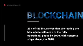 Tech & Digital Trends 2018
20% of the insurances that are testing the
blockchain will move to the fully
operational phase ...
