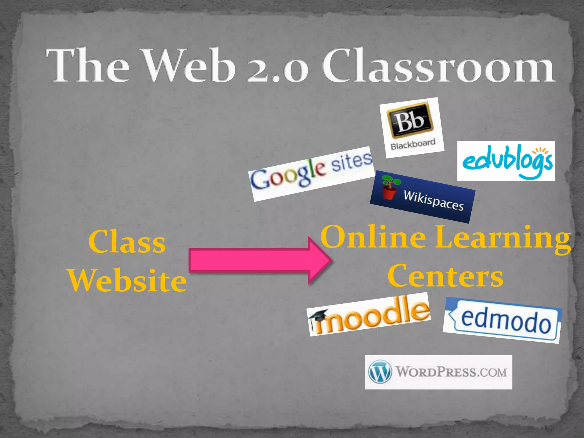 The Web 2.0 ClassroomOnline Learning CentersClass Website