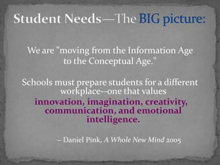 Student Needs—The BIG picture:We are "moving from the Information Age to the Conceptual Age." Schools must prepare students for a different workplace--one that valuesinnovation, imagination, creativity, communication, and emotional intelligence.			~ Daniel Pink, A Whole New Mind 2005