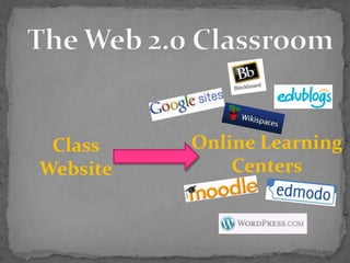 Class
Website
Online Learning
Centers
 