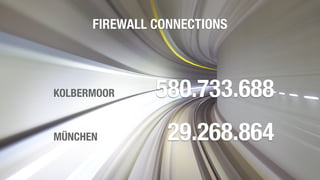 580.733.688
FIREWALL CONNECTIONS
KOLBERMOOR
MÜNCHEN 29.268.864
 