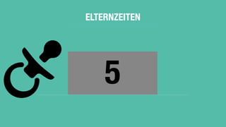 5
ELTERNZEITEN
BEWERBUNGSGESPRÄCHE
 
