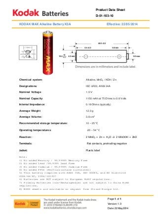 Product Data Sheet 
D-01-103-10 
Page 1 of 1 
Version: 1.0 
Date: 22 May 2014 
KODAK MAX Alkaline Battery K3A Effective: 22/05/2014 
Chemical system: Alkaline, MnO2 / KOH / Zn 
Designations: IEC LR03, ANSI 24A 
Nominal Voltage: 1.5V 
Nominal Capacity: 1150 mAh at 75 Ohms to 0.8 Volts 
Internal Impedance: 0.18 Ohms (typically) 
Average Weight: 12.0 g 
Average Volume: 3.8 cm3 
Recommended storage temperature: 10 – 25 °C 
Operating temperatures: -20 – 54 °C 
Reaction: 2 MnO2 + Zn + H2O → 2 MnOOH + ZnO 
Terminals: Flat contacts, protruding negative 
Jacket: Plastic label 
Note: 
1) No added Mercury / 99.9999% Mercury Free 
2) No added Lead /99.999% Lead Free 
3) No added Cadmium / 99.9999% Cadmium Free 
4) No added PFOS (Perfluorooctane sulfonates) 
5) This battery complies with ANSI C18, IEC 60086, and EU Directive 
2006/66/EC, 2006/122/EC 
6) Batteries are NOT subject to European RoHS regulations. 
7) Primary Batteries (non-Rechargeable) are not subject to China RoHS 
regulations. 
8) MSDS sheets are available on request from Strand Europe Ltd. 
