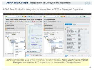 ABAP Test Cockpit in action with Doctor ZedGe and abap2xlsx | PPTX