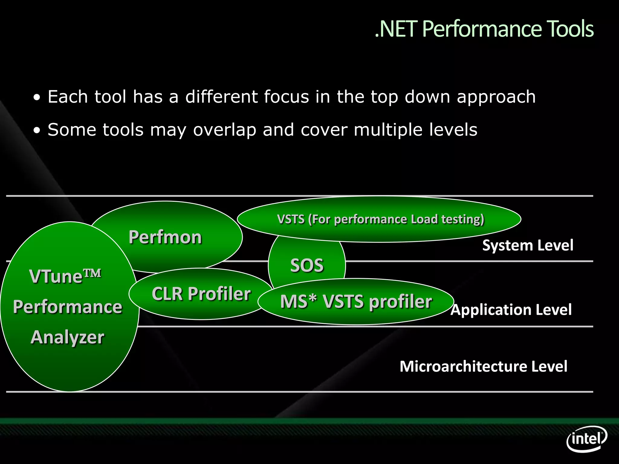 Tech Ed09 India Ver M New