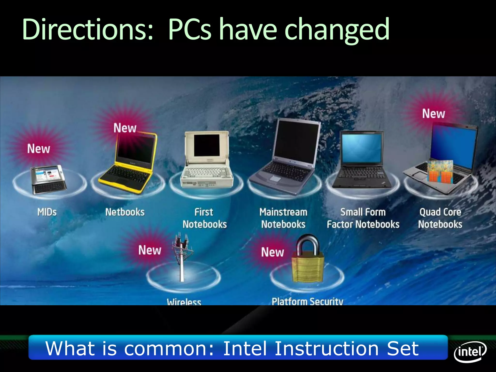 Tech Ed09 India Ver M New