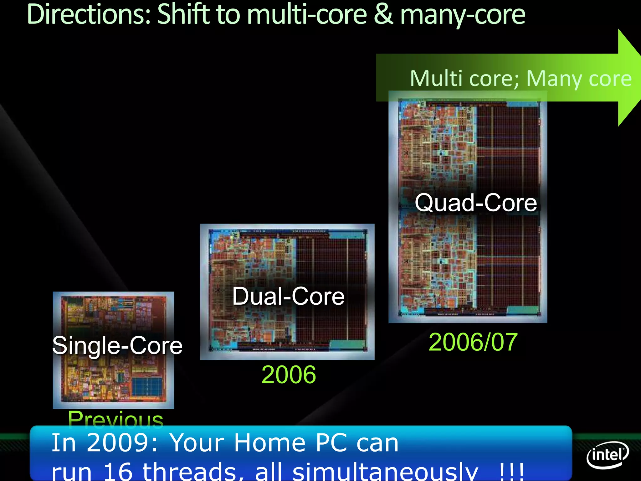 Tech Ed09 India Ver M New