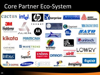 Core Partner Eco-System 