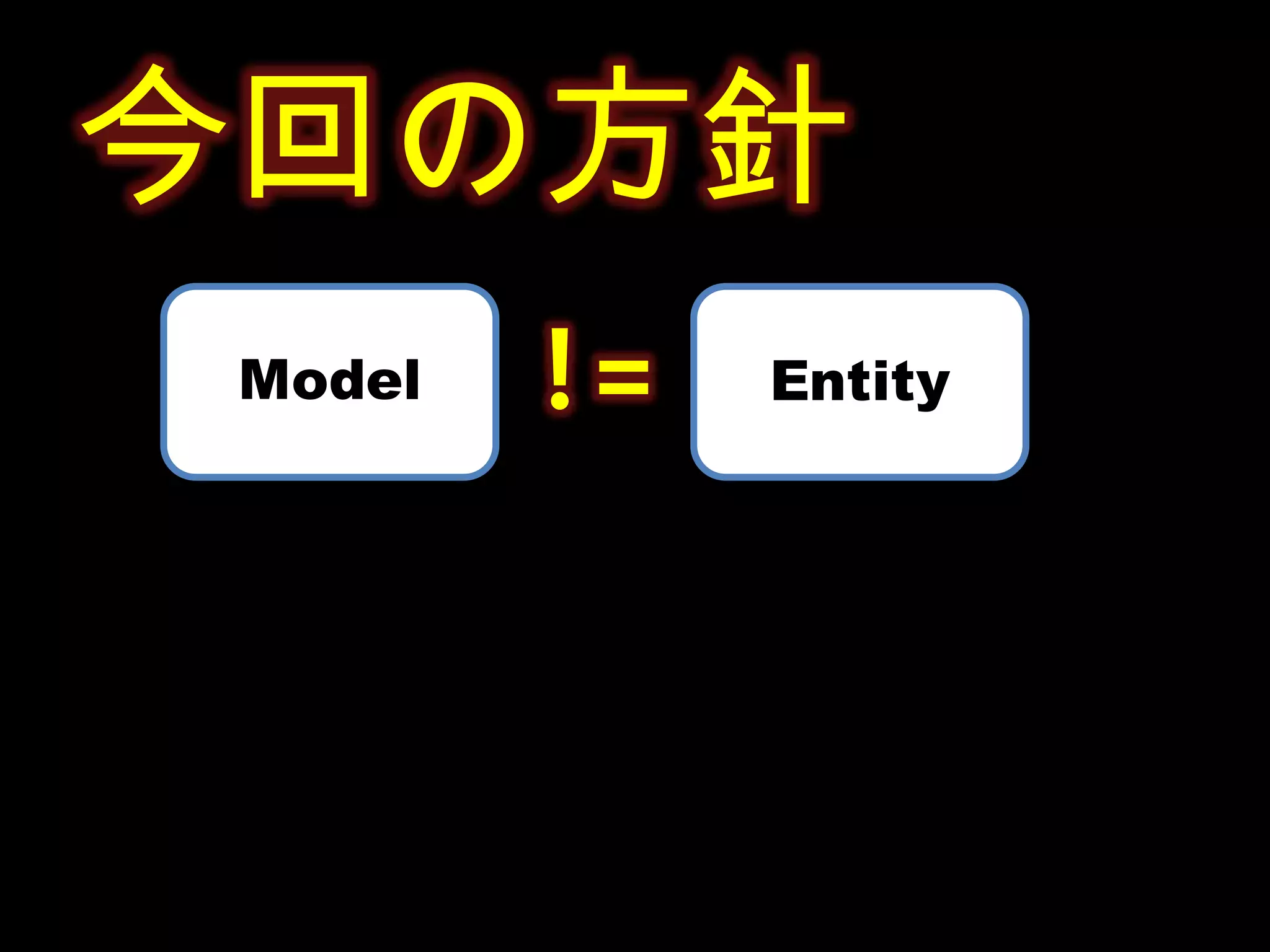 今回の方針!=