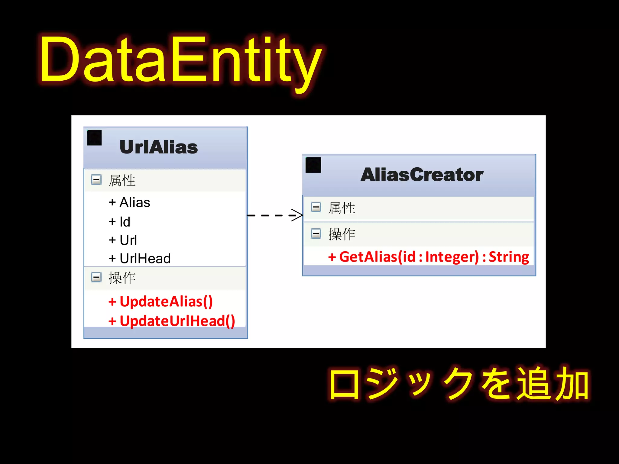 DataEntityロジックを追加
