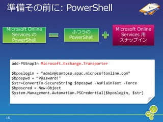 準備その前に: PowerShell

Microsoft Online                                   Microsoft Online
                               ふつうの
  Services の                                         Services 用
                              PowerShell
  PowerShell                                        スナップ゗ン




     add-PSSnapIn Microsoft.Exchange.Transporter

     $bposlogin = "admin@contoso.apac.microsoftonline.com"
     $bpospwd = “P@ssw0rd!"
     $str=ConvertTo-SecureString $bpospwd -AsPlainText -Force
     $bposcred = New-Object
     System.Management.Automation.PSCredential($bposlogin, $str)




16
 