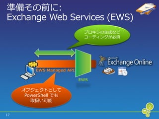 準備その前に:
Exchange Web Services (EWS)
                             プロキシの生成など
                             コーデゖングが必須




          EWS Managed API

                            EWS

     オブジェクトとして
      PowerShell でも
        取扱い可能


17
 
